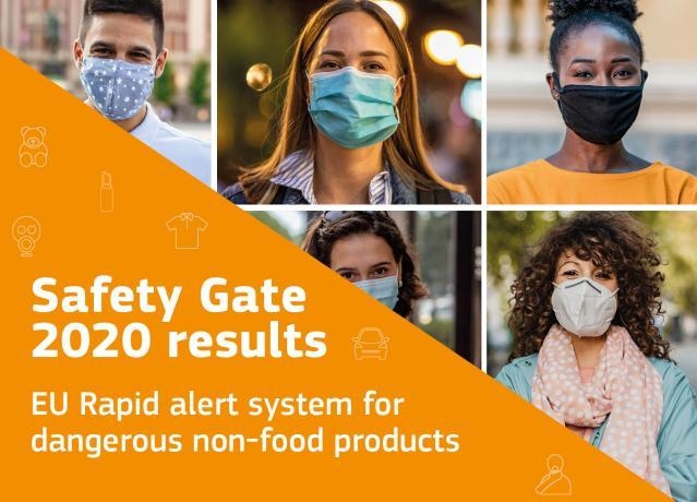 Banner Safety Gate 2020 results