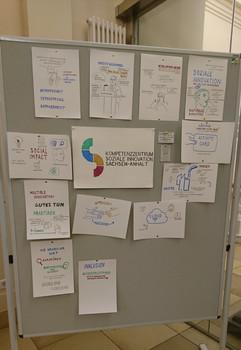 Das Foto zeigt eine Austellwand mit verschiedenen Zetteln zum Thema soziale Innovation.